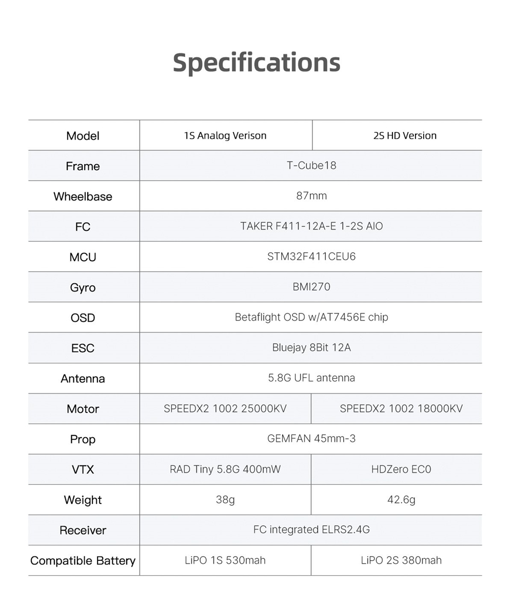 GEPRC-T-Cube18-HDZero-ECO-87mm-18-Zoll-2S-RC-FPV-Renn-Drohne-ELRS-BNF-mit-TAKER-F411-12A-E-1-2S-AIO--2025177-8